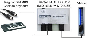 kenton-midi-usb-host-vmeter-connection-diagram-300.jpg